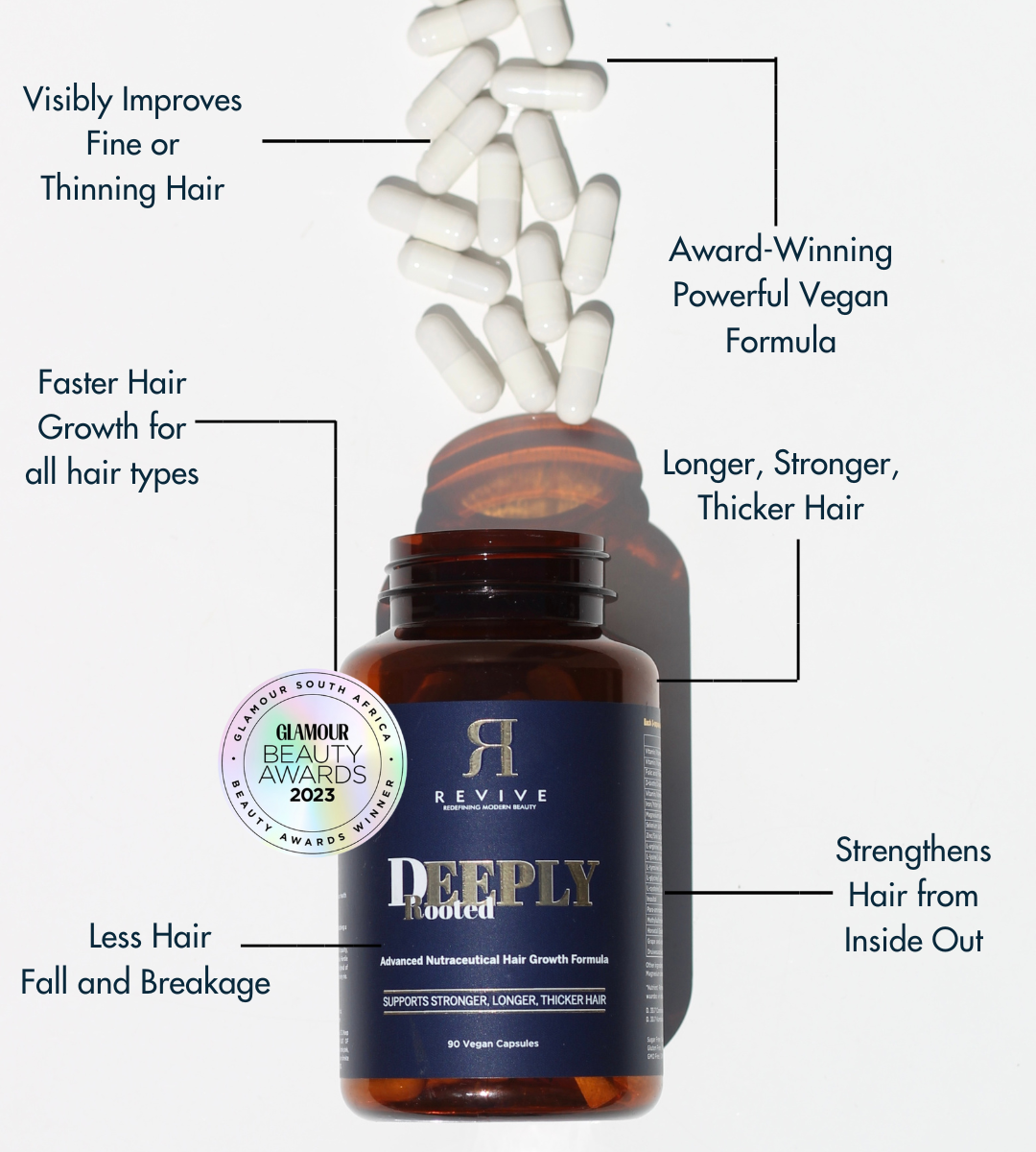 DEEPLY ROOTED – Advanced Nutraceutical Hair Growth Formula – TheReviveLab