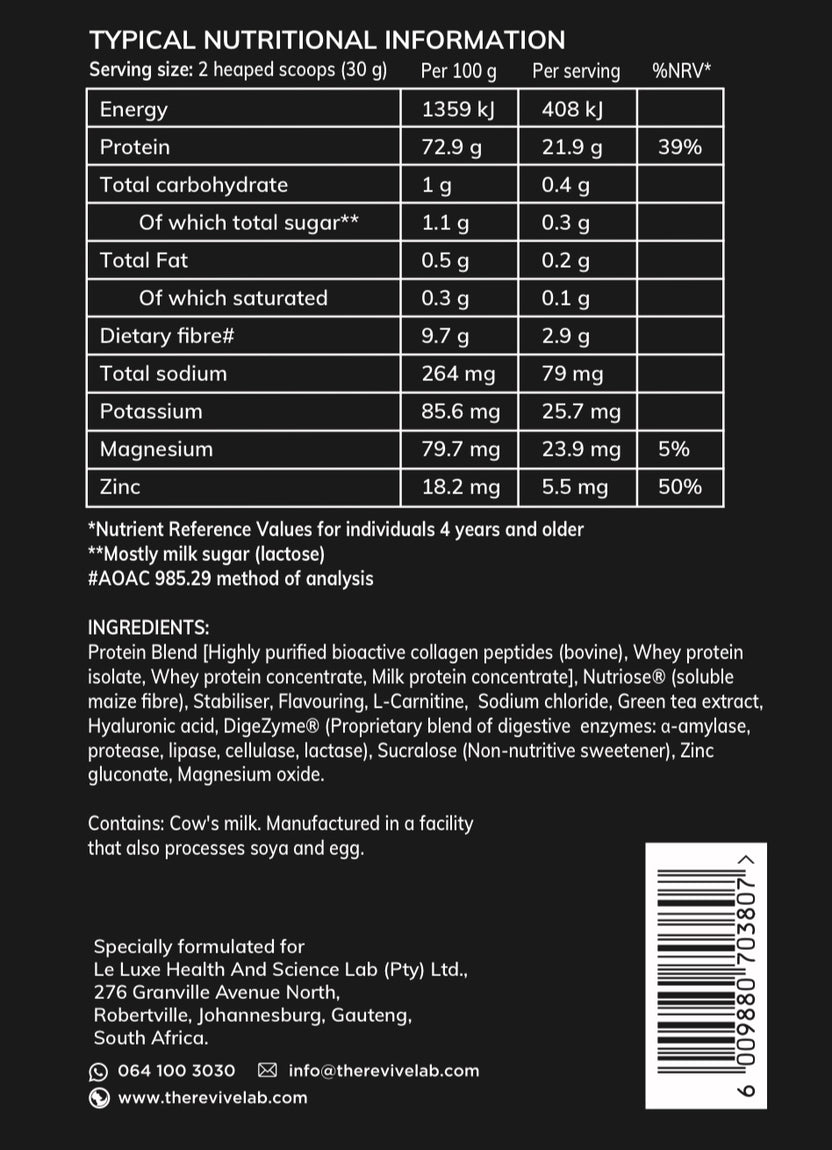 Revive Labs - Science Backed Supplements – TheReviveLab